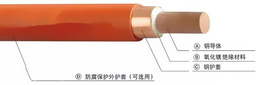 礦藏絕緣電纜是選用無機(jī)物氧化鎂作為芯線絕緣