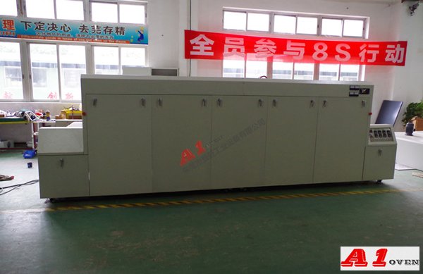 雙層高溫隧道烘箱