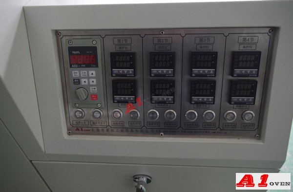 雙層高溫隧道烘箱